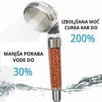 varčna tuš ročka
