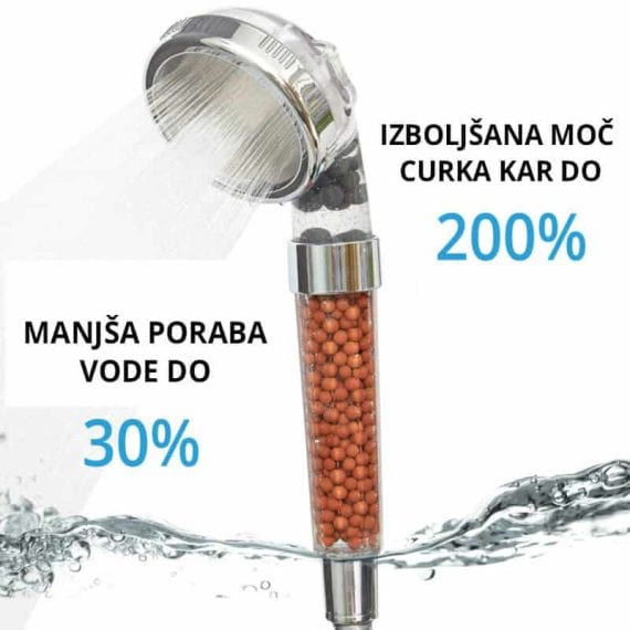 varčna tuš ročka varčna tuš ročka