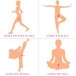 Vaginalne pametne kroglice
